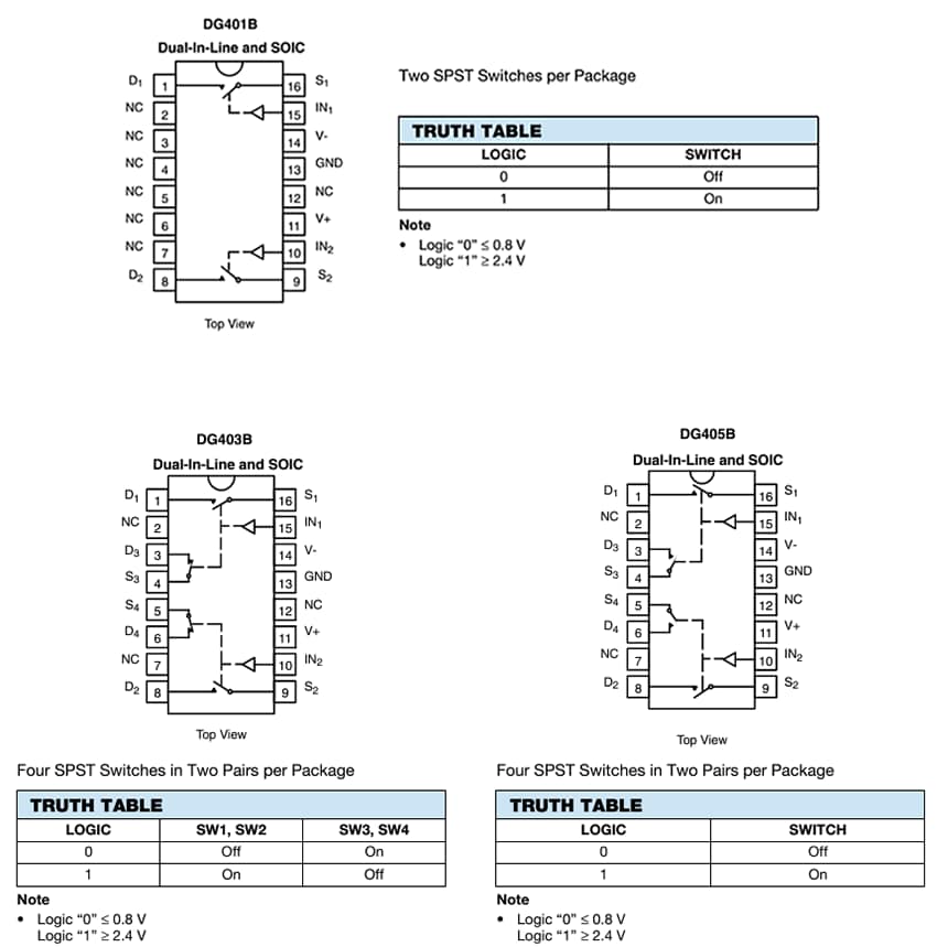Block Diagram - Vishay / Siliconix DG405B Low-Power High-Speed CMOS Analog Switches